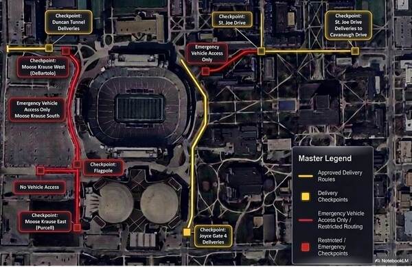 Notre Dame campus aerial map: yellow delivery routes with checkpoints; red restricted access routes around the Stadium.